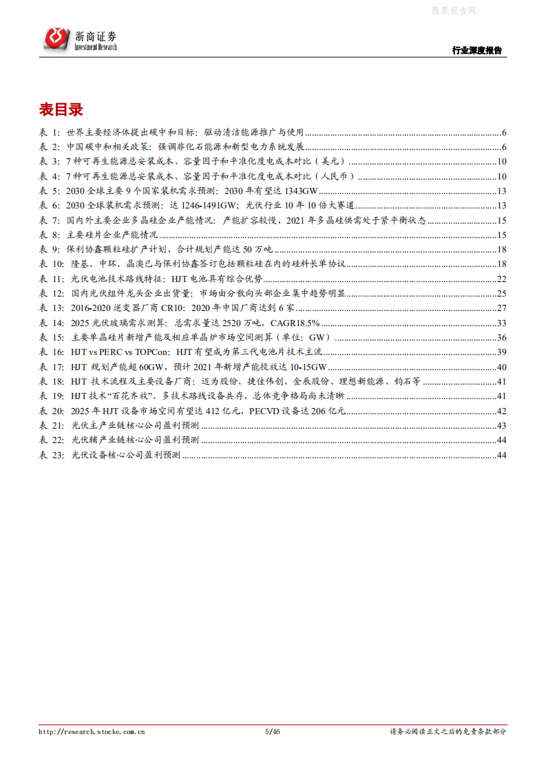 光伏：未来需求十年十倍大赛道！-浙商证券.pdf 第5页