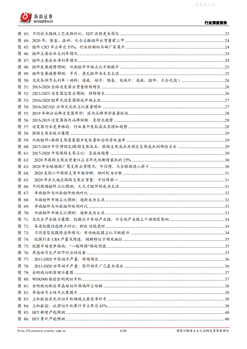 光伏：未来需求十年十倍大赛道！-浙商证券.pdf 第4页
