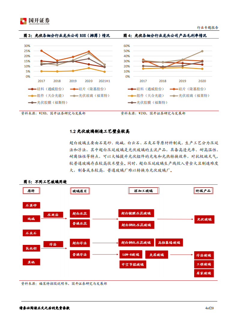 光伏玻璃：供需决定价格，成本控制是核心.pdf 第5页