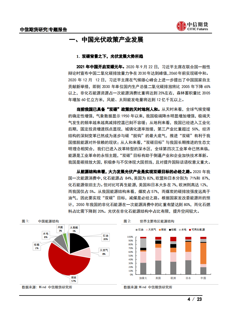 光伏产业政策篇：全球光伏产业政策分析-中信期货.pdf 第4页