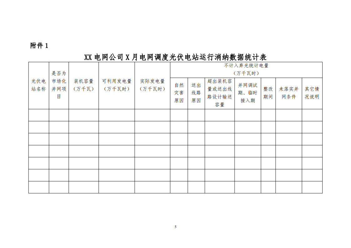 光伏发电消纳监测统计管理办法（征求意见稿）.pdf 第5页