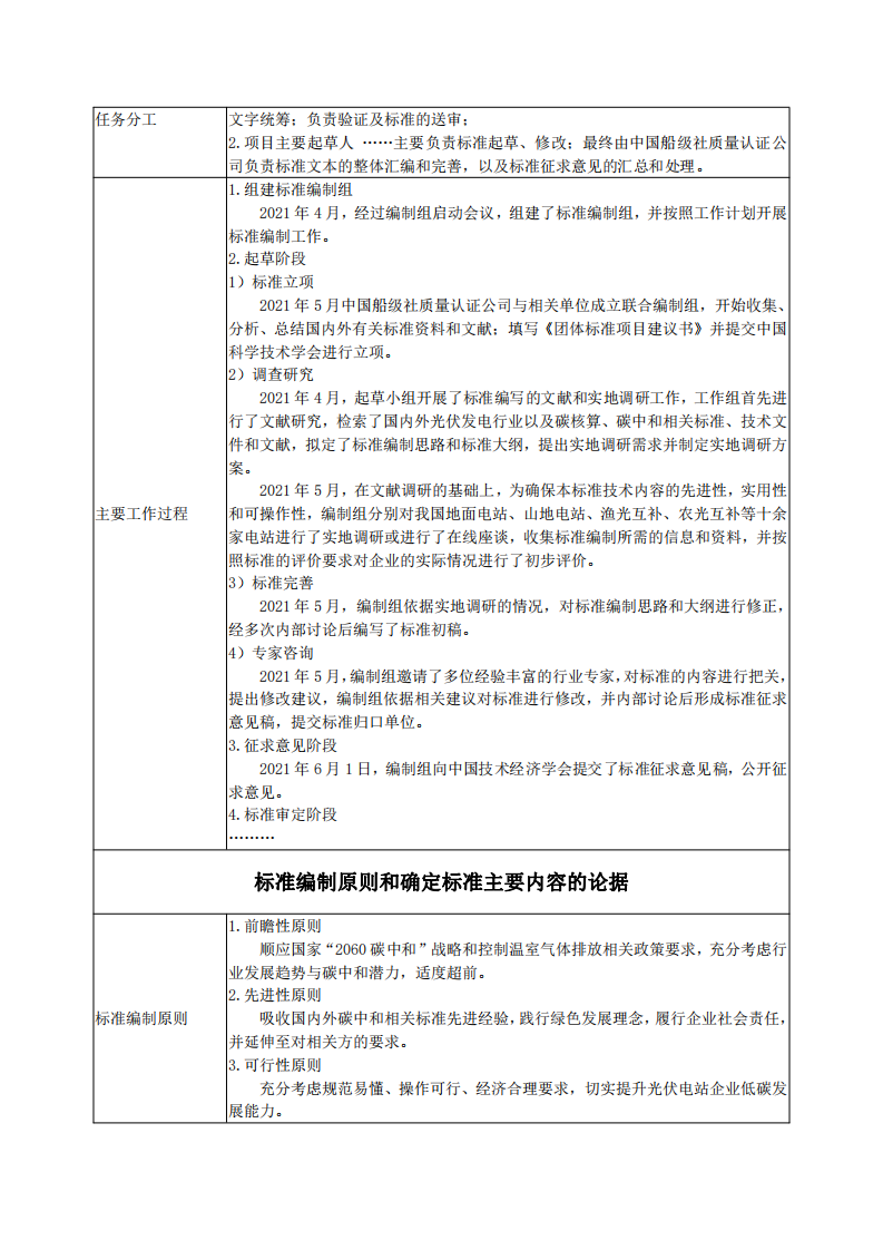 光伏发电站建设运营碳中和通用规范.pdf 第3页