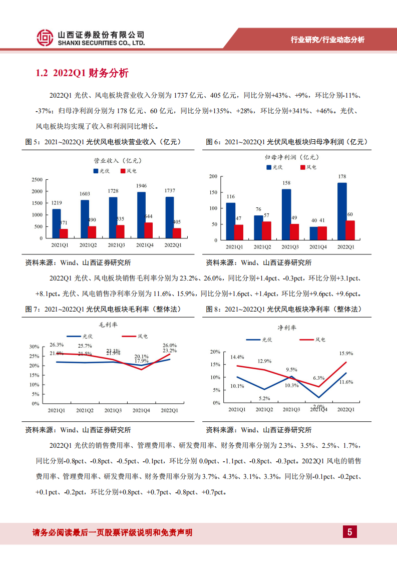 光伏风电行业分析：2021及2022Q1业绩总结及展望-山西证券.pdf 第5页