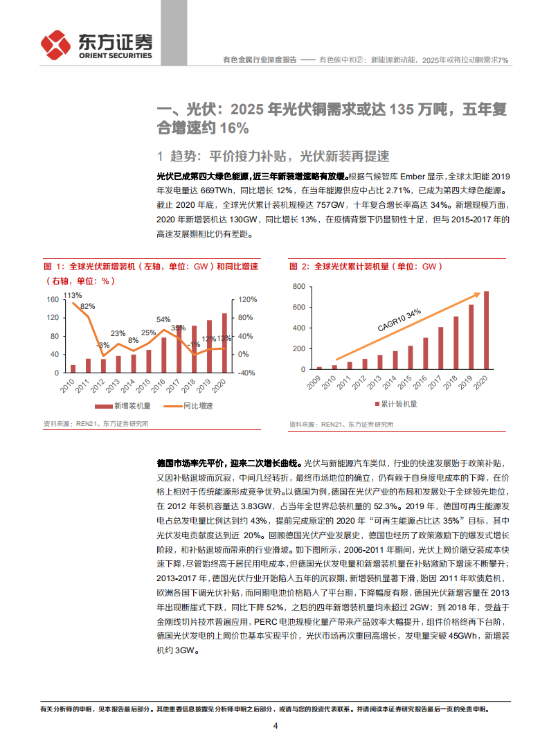 光伏和储能篇：有色碳中和②：新能源新动能，2025年或将拉动铜需求7%-东方证券.pdf 第4页
