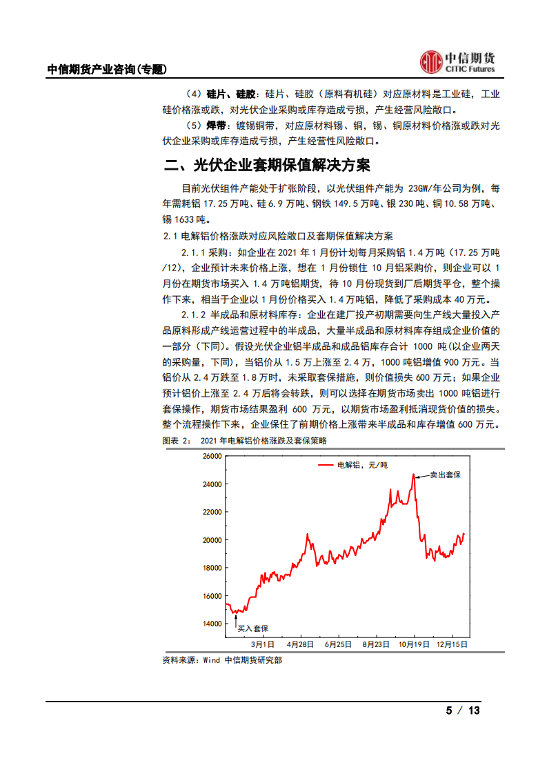 光伏企业如何在商品期货市场实现套期保值？.pdf 第5页