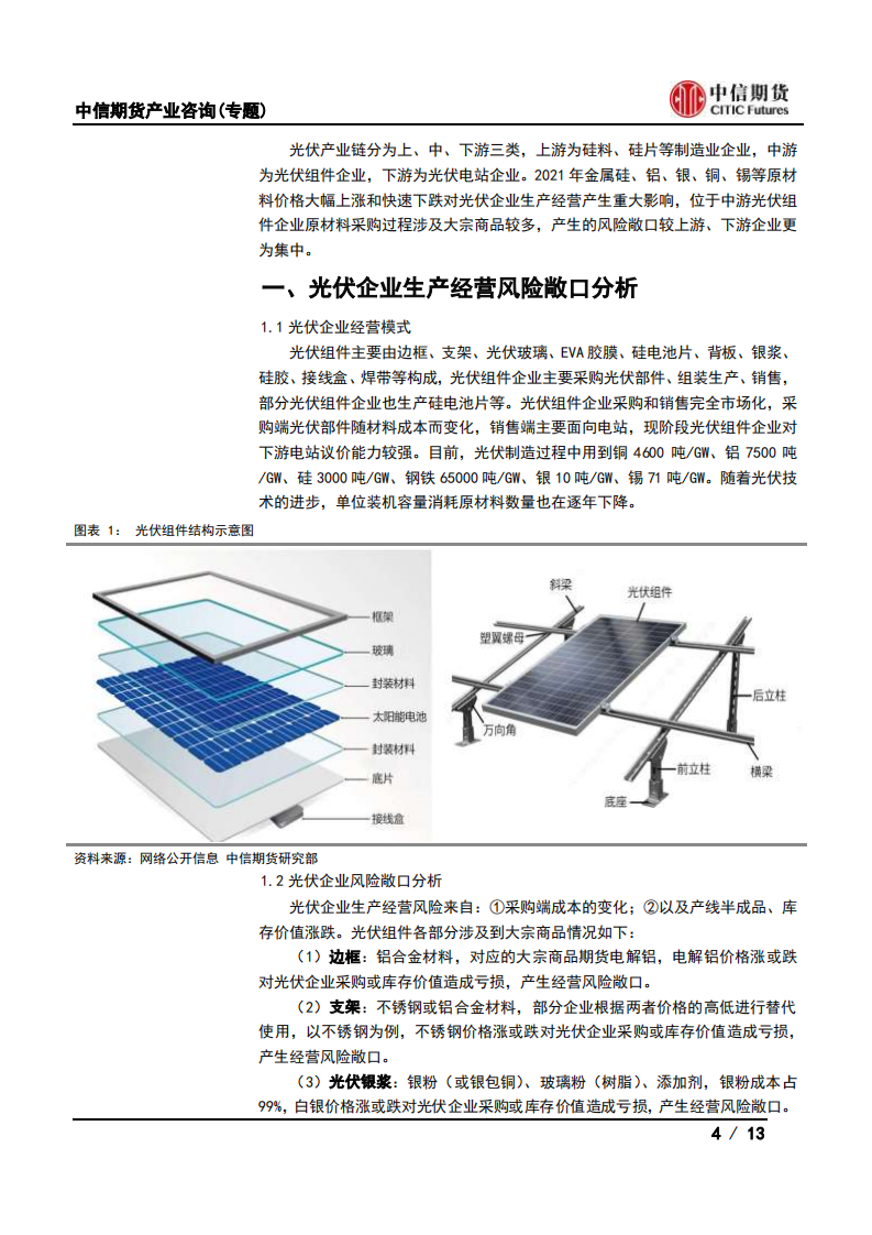光伏企业如何在商品期货市场实现套期保值？.pdf 第4页