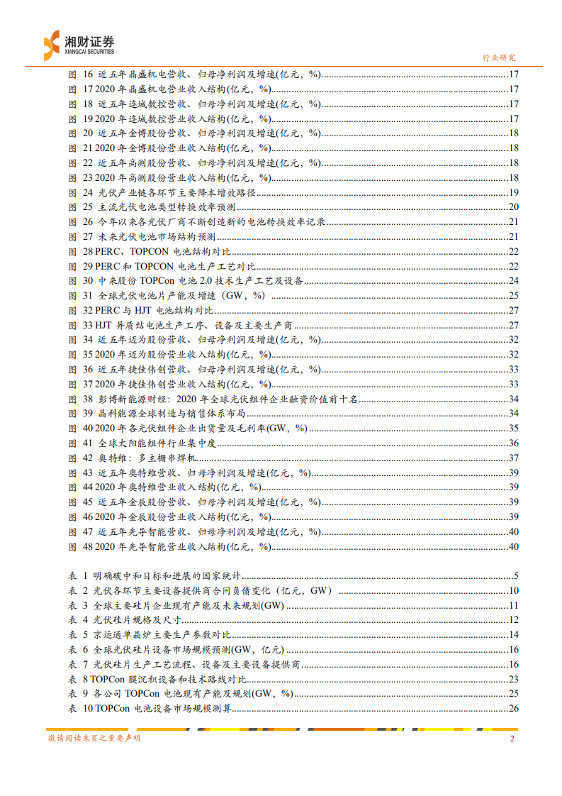 光伏设备：碳中和背景下光伏设备行业投资逻辑梳理-湘财证券.pdf 第3页