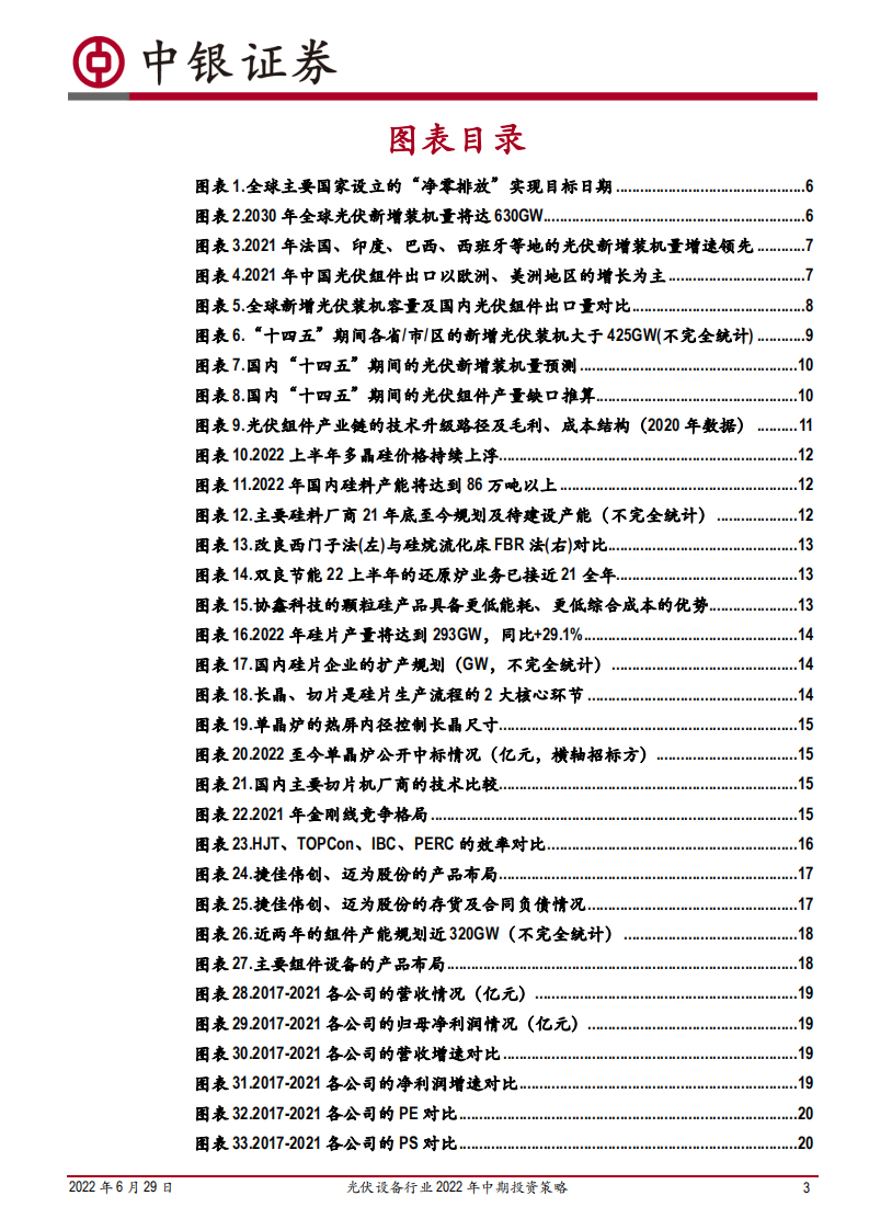 光伏设备行业2022年中期投资策略：&ldquo;双碳&rdquo;明确装机需求，寻找N型技术变局行情-中银证券.pdf 第3页