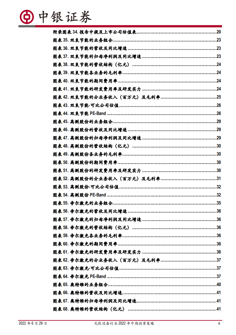 光伏设备行业2022年中期投资策略：&ldquo;双碳&rdquo;明确装机需求，寻找N型技术变局行情-中银证券.pdf 第4页
