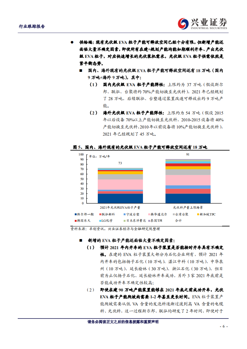 光伏设备行业跟踪报告：全球低碳转型背景下光伏需求强势启动，光伏级EVA粒子长期紧平衡-兴业证券.pdf 第6页