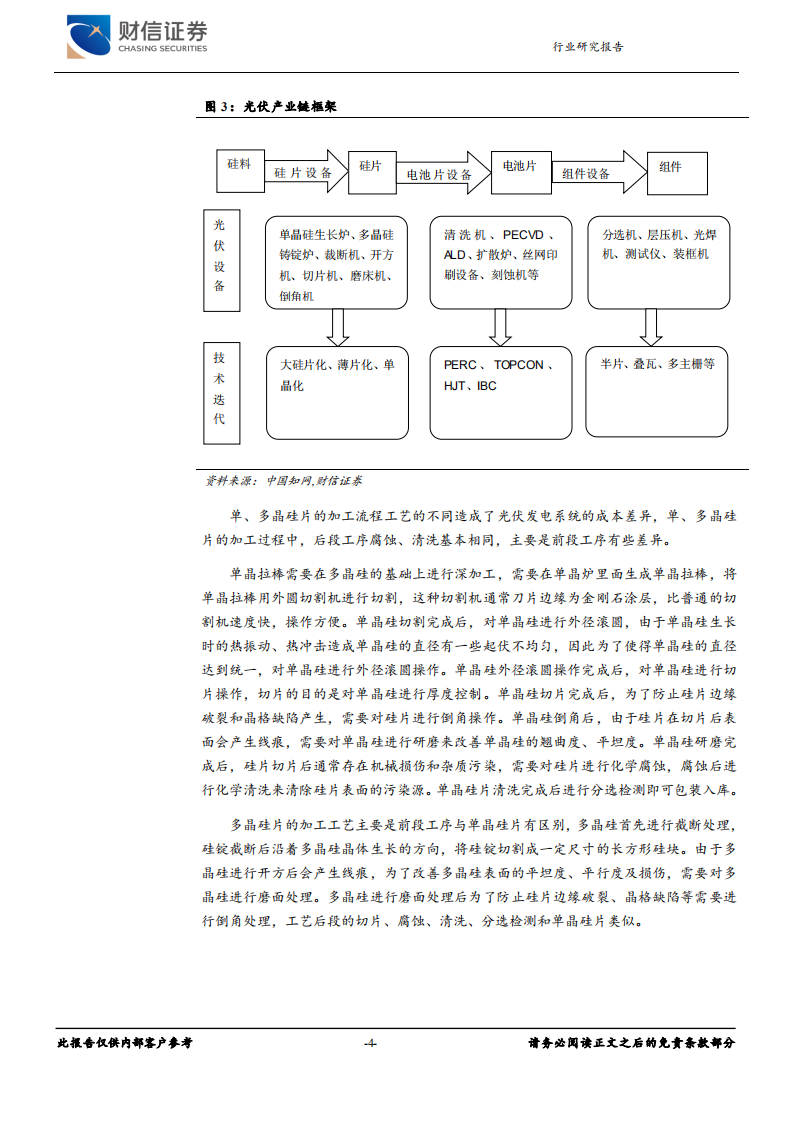 光伏设备行业深度：行业技术迭代产生新机遇-财信证券.pdf 第4页