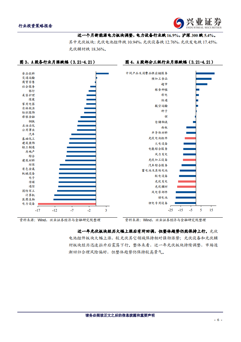 光伏行业：景气向上，把握光伏需求及新技术两大主线-兴业证券.pdf 第6页