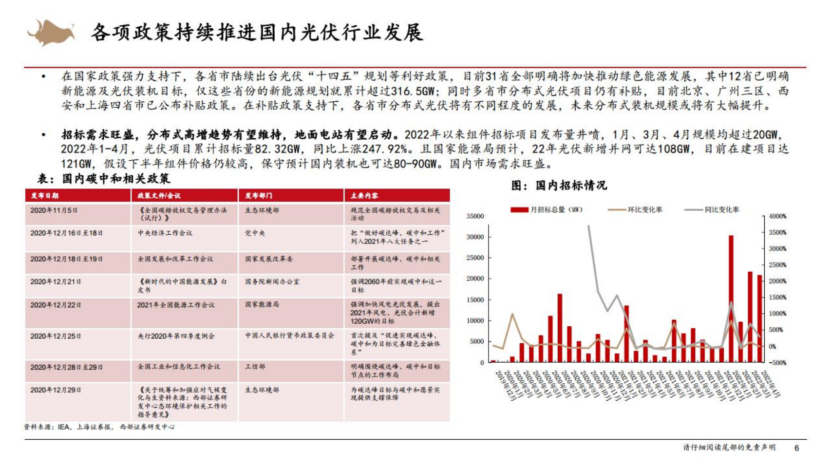 光伏行业：2022光伏板块推荐逻辑-西部证券.pdf 第6页
