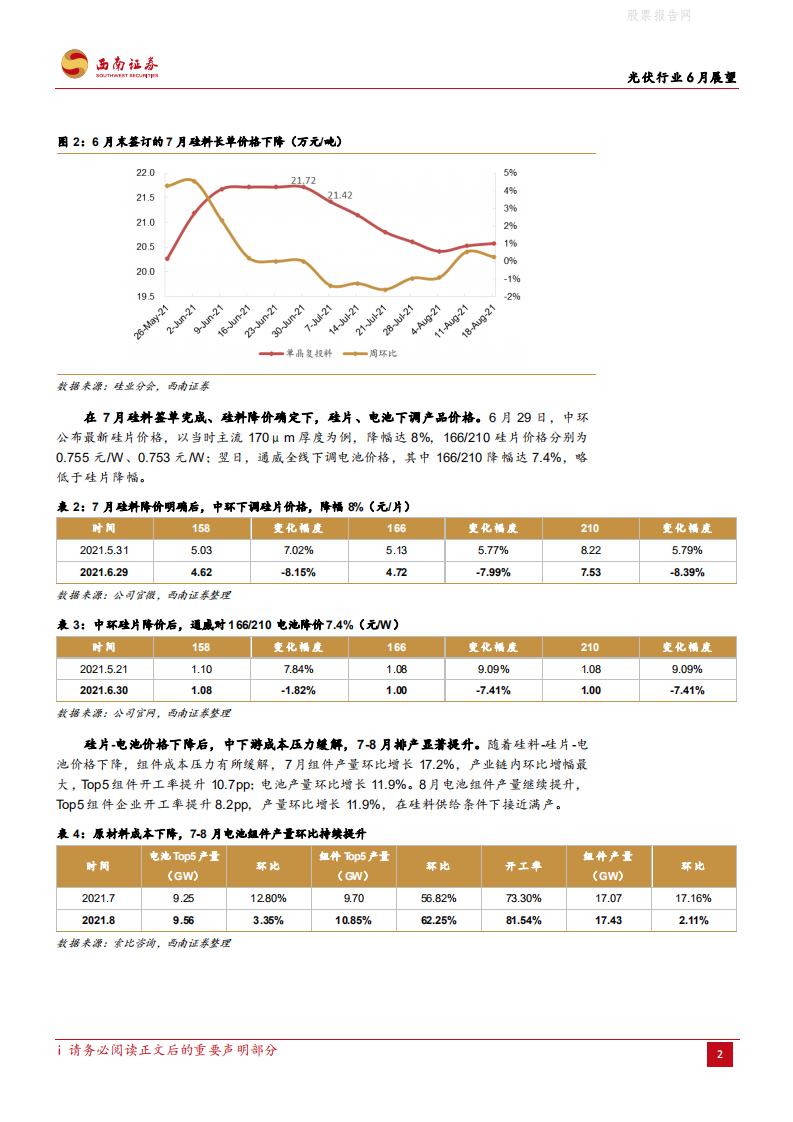 光伏行业6月展望：组件排产整体良好，国内电站需求值得关注-西南证券.pdf 第5页