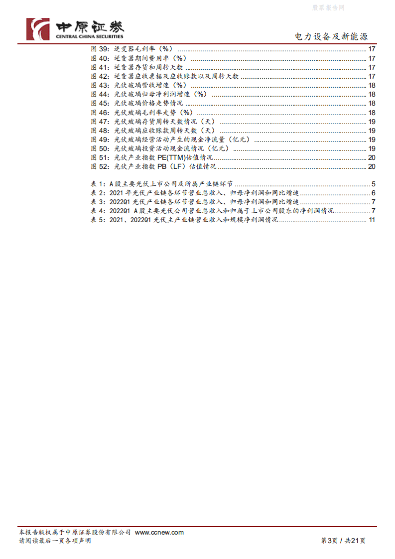 光伏行业2021年报和2022年1季报总结：市场需求旺盛，业绩加速增长-中原证券.pdf 第3页