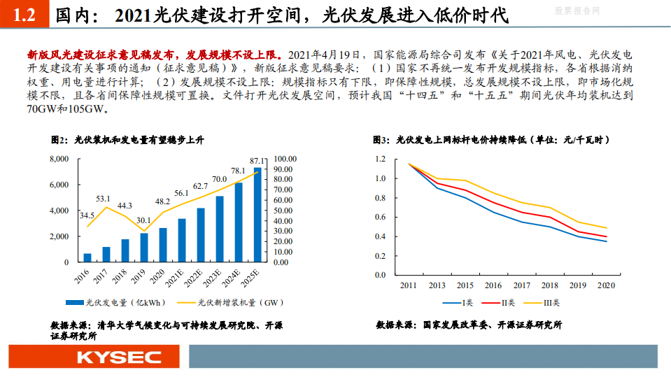 光伏行业2021年中期投资策略：零碳大时代，光伏创未来-开源证券.pdf 第5页