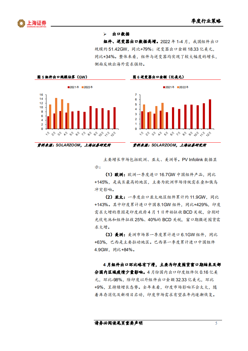 光伏行业2022年中期投资策略：需求高增，持续关注新技术与优质细分环节-上海证券.pdf 第5页