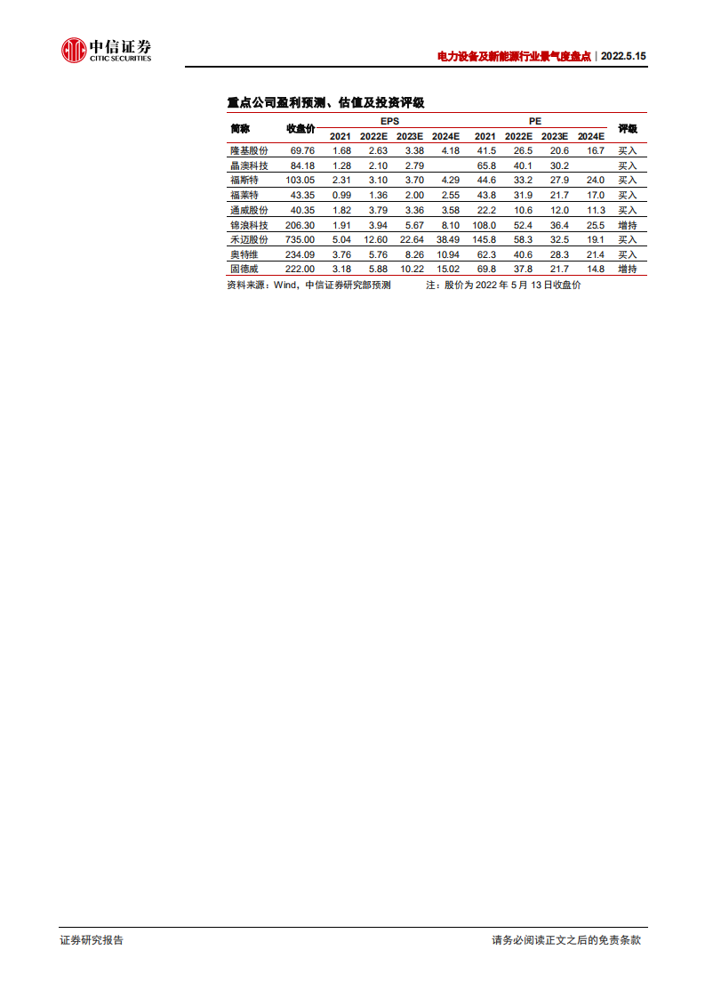 光伏行业观察11：从欧洲IntersSolar展会看光伏行业发展-220515.pdf 第2页