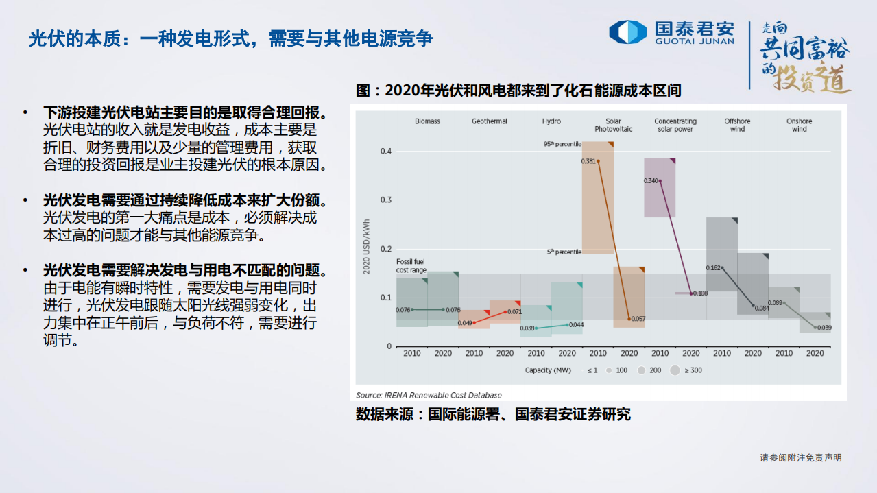 光伏行业迎接2022年光风大年：能源革命，风光共舞.pdf 第6页