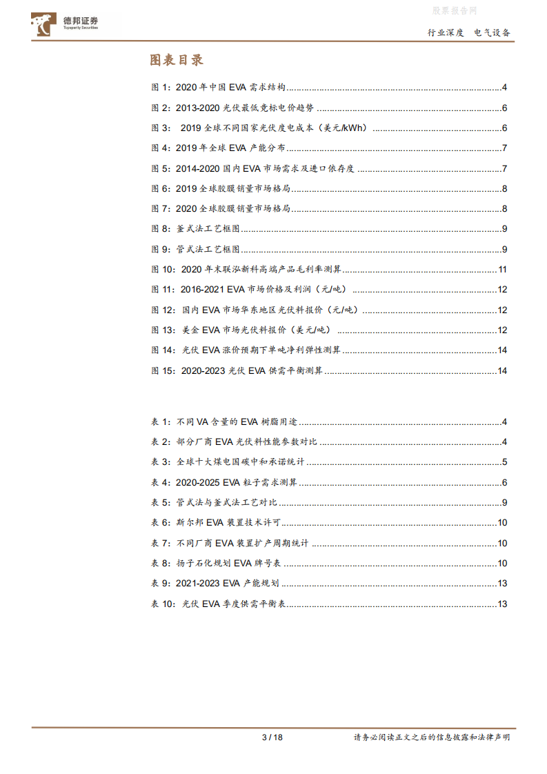光伏EVA粒子行业深度报告：受益碳中和的确定性高景气赛道-德邦证券.pdf 第3页