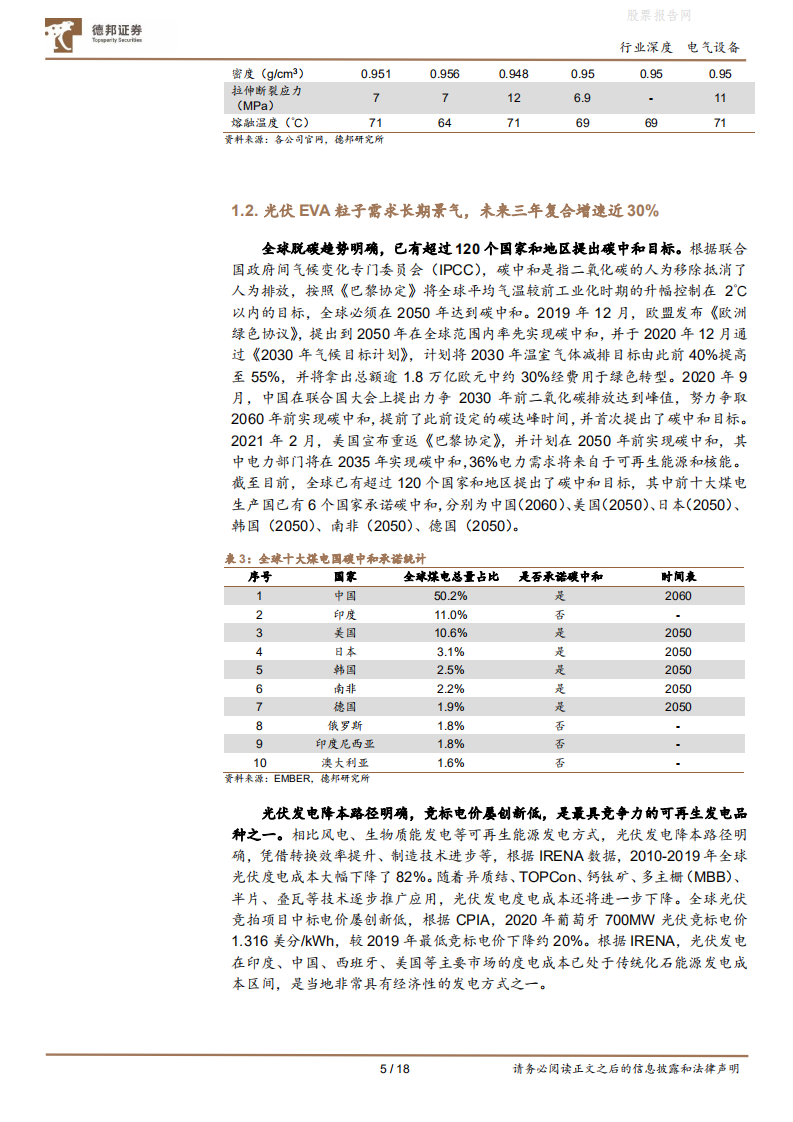 光伏EVA粒子行业深度报告：受益碳中和的确定性高景气赛道-德邦证券.pdf 第5页