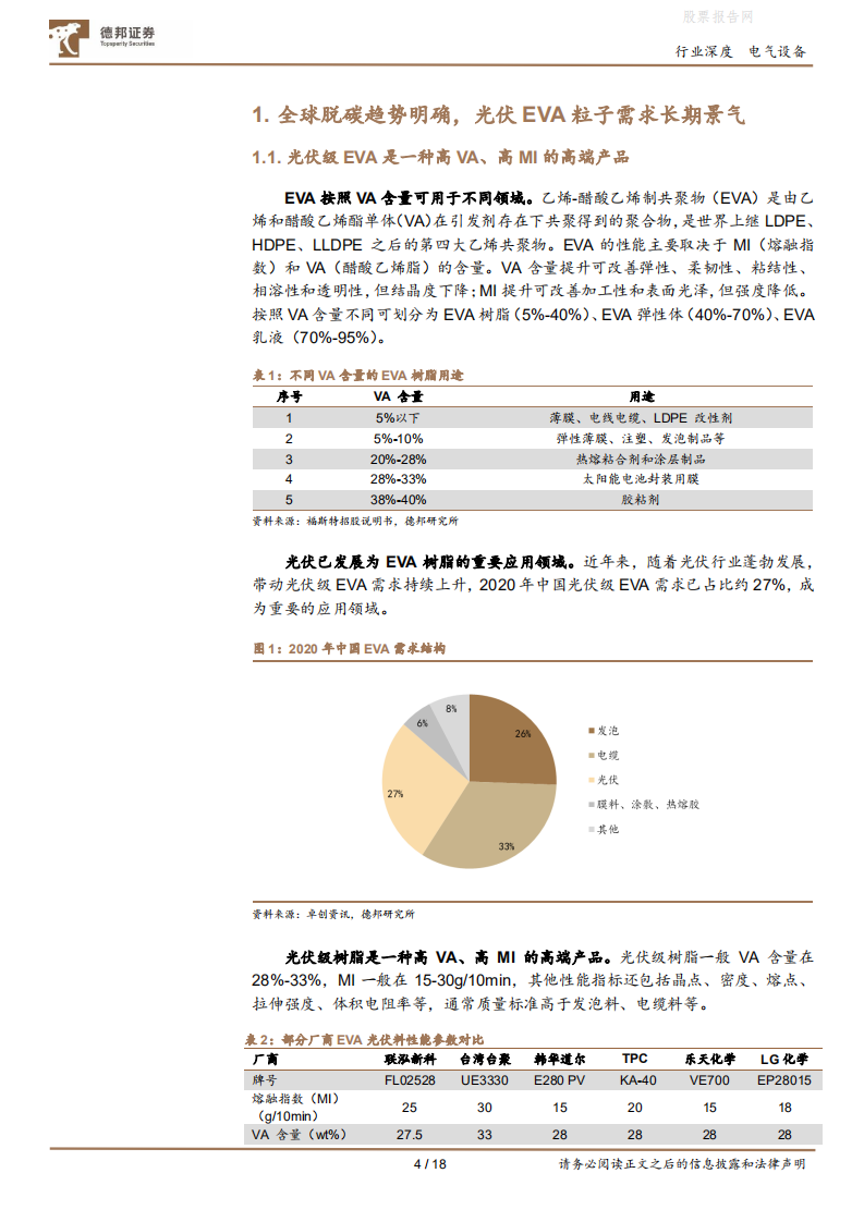 光伏EVA粒子行业深度报告：受益碳中和的确定性高景气赛道-德邦证券.pdf 第4页