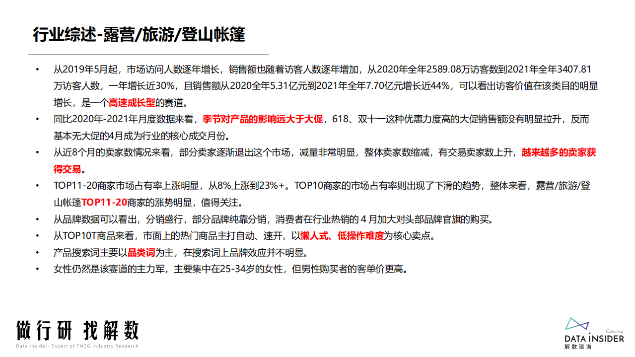 解数咨询：2022露营市场行业分析报告.pdf 第3页