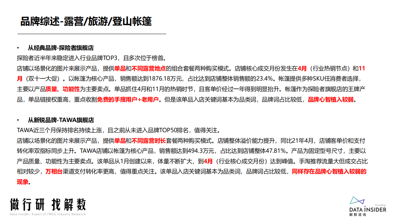 解数咨询：2022露营市场行业分析报告.pdf 第4页