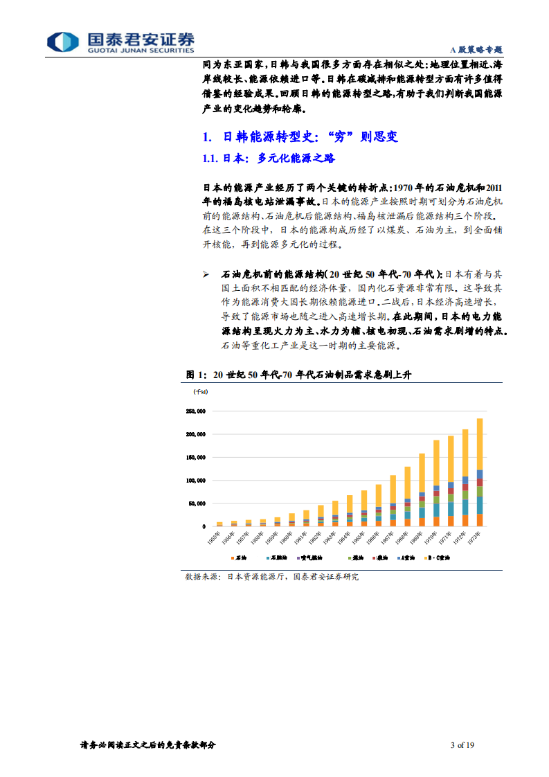 能源产业升级海外经验之日韩篇：道阻且长，行则将至-国泰君安.pdf 第3页