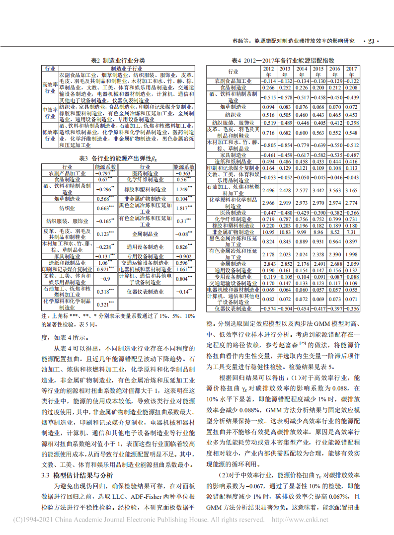 能源错配对制造业碳排放效率的影响研究.pdf 第5页