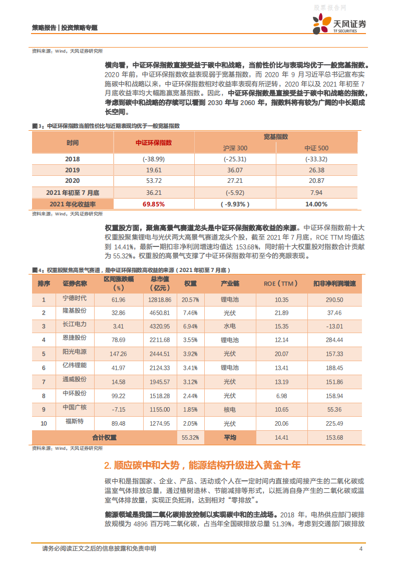 能源革命黄金十年开启--把握碳中和主题机会-天风证券.pdf 第4页