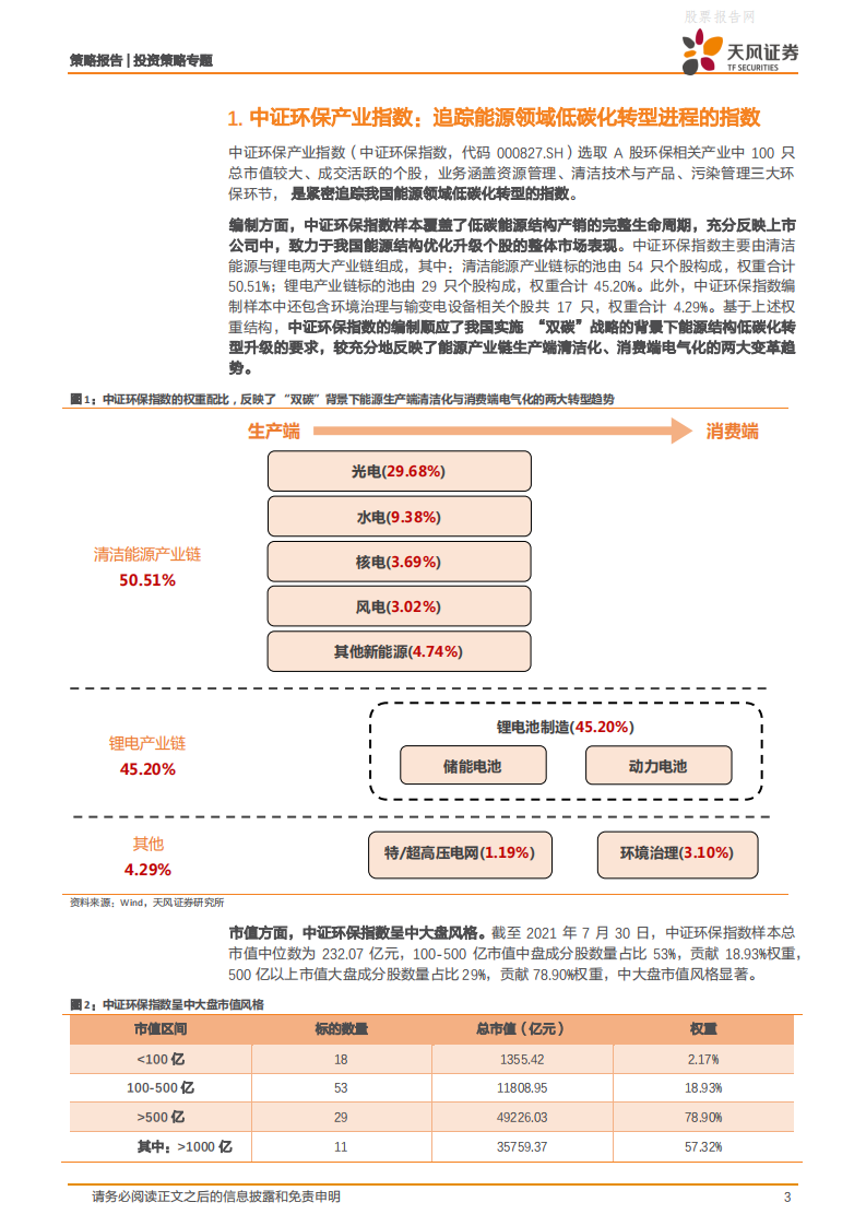 能源革命黄金十年开启--把握碳中和主题机会-天风证券.pdf 第3页
