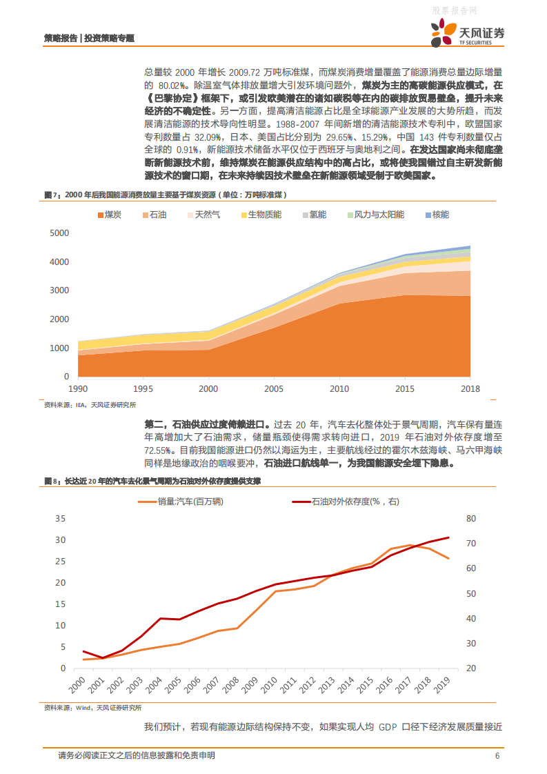 能源革命黄金十年开启--把握碳中和主题机会-天风证券.pdf 第6页