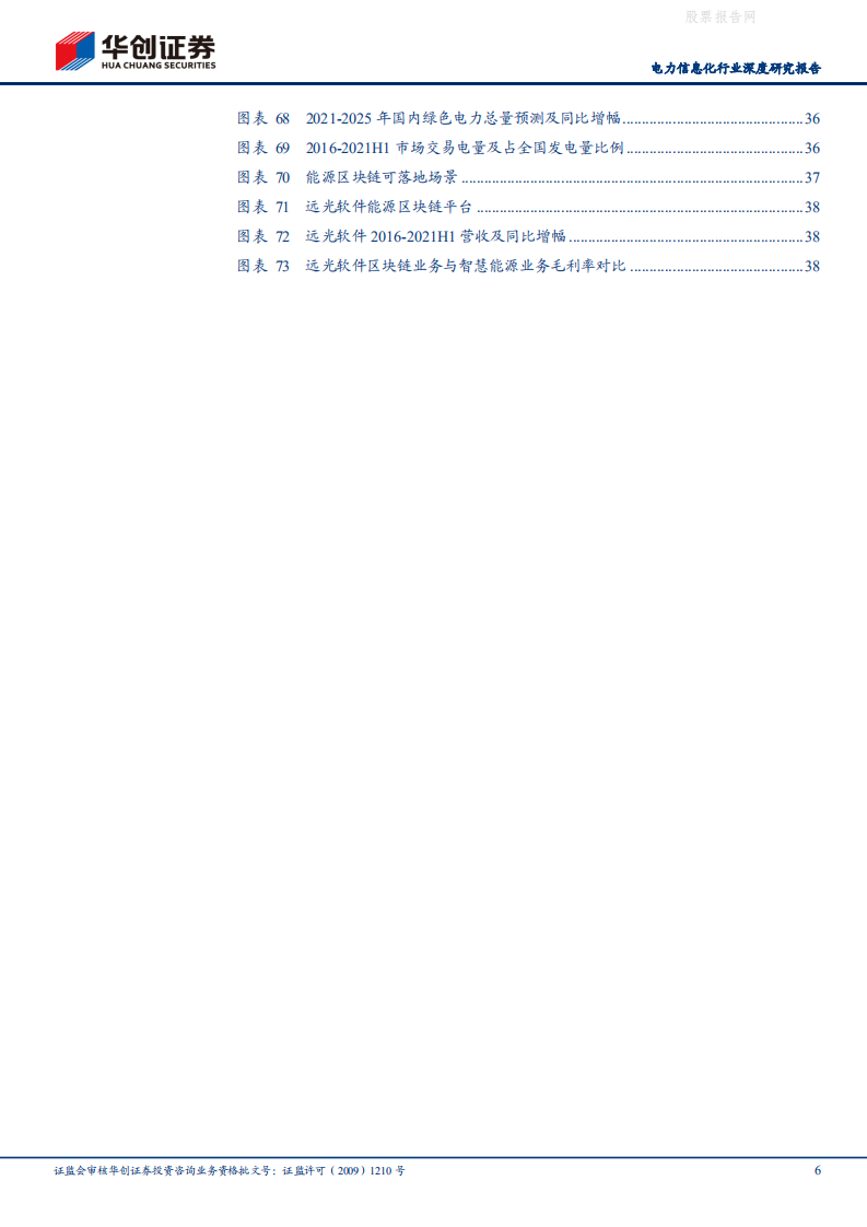能源革命系列研究2（电力）：电力信息化领域投资指南.pdf 第6页