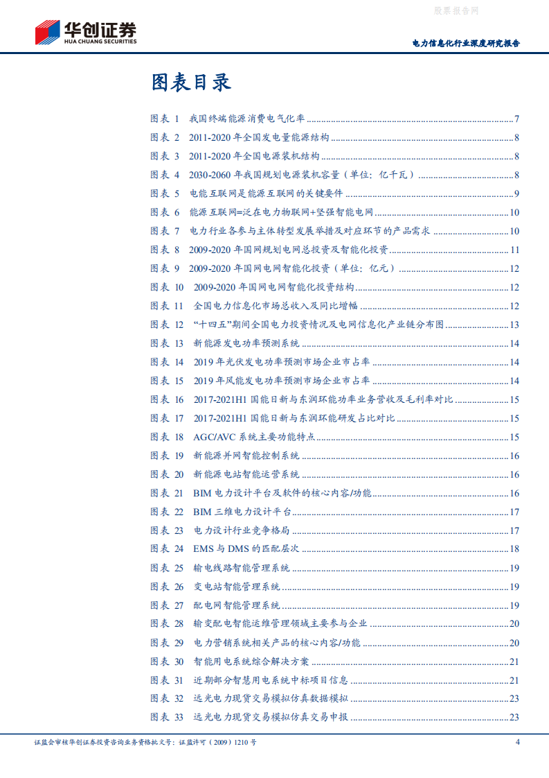 能源革命系列研究2（电力）：电力信息化领域投资指南.pdf 第4页