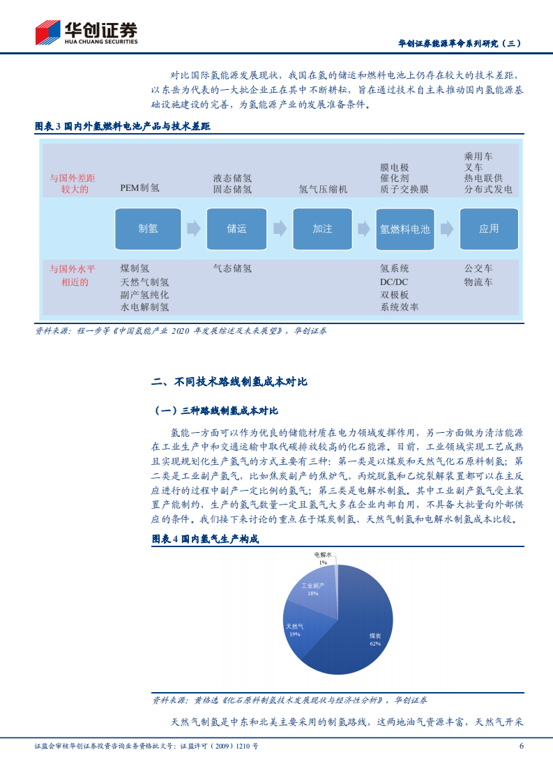 能源革命系列研究3（氢能）：氢当下以原料用途为主，能源用途小荷才露尖尖角.pdf 第6页