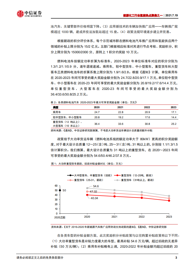能源化工行业氢能热点聚焦之一：央企助阵，氢能发展或迎新局-中信证券.pdf 第5页