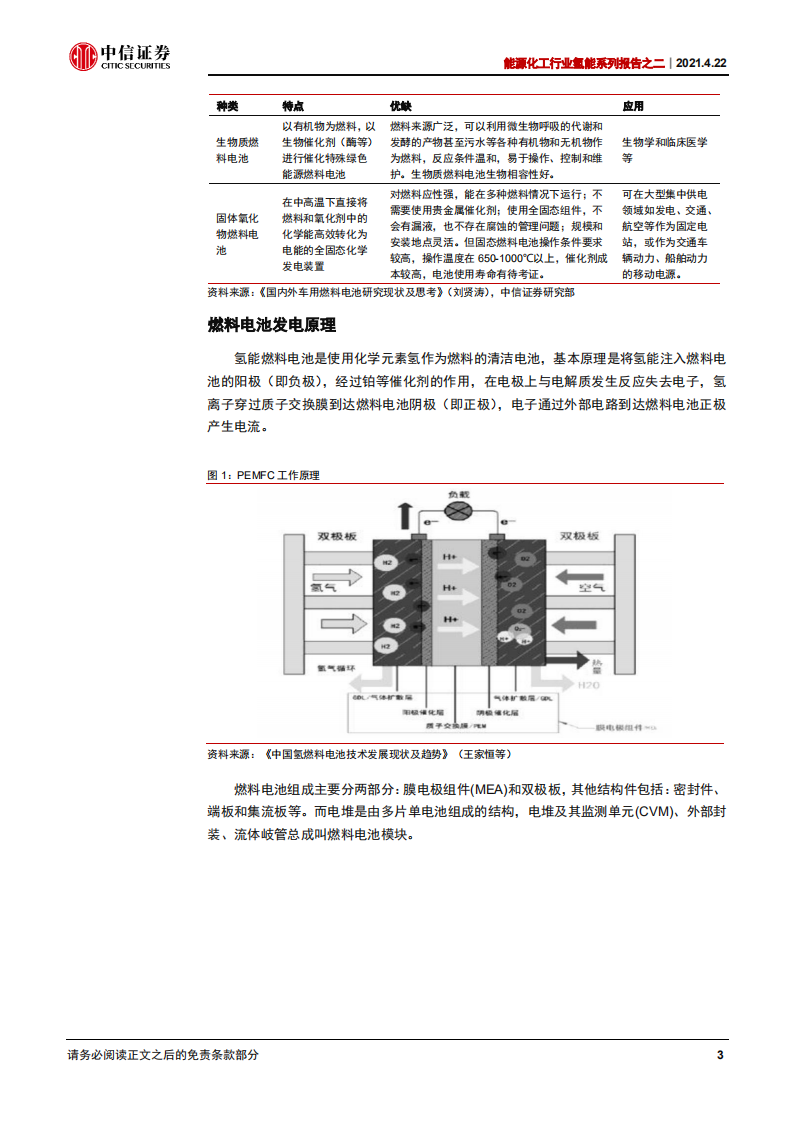 能源化工行业氢能系列报告之二：产业链梳理，核心环节国内企业正在培育-中信证券.pdf 第6页