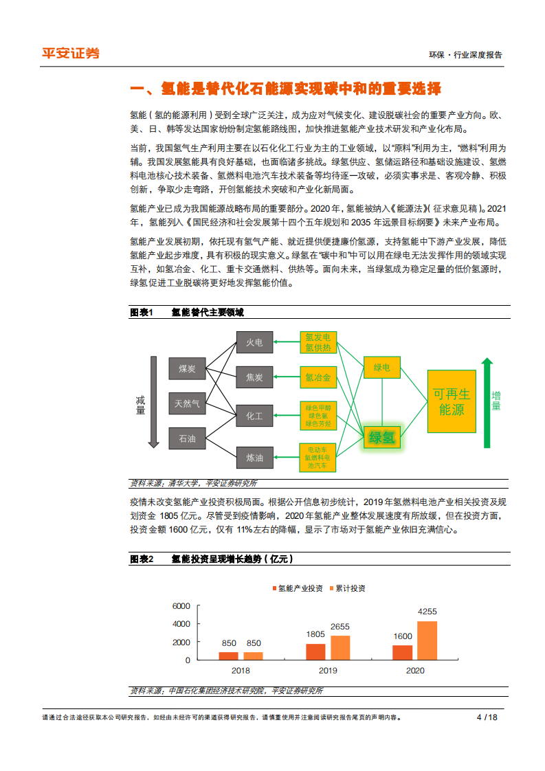 能源篇：氢能，碳中和时代的零碳能源-平安证券.pdf 第4页