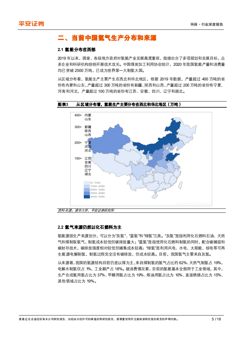 能源篇：氢能，碳中和时代的零碳能源-平安证券.pdf 第5页