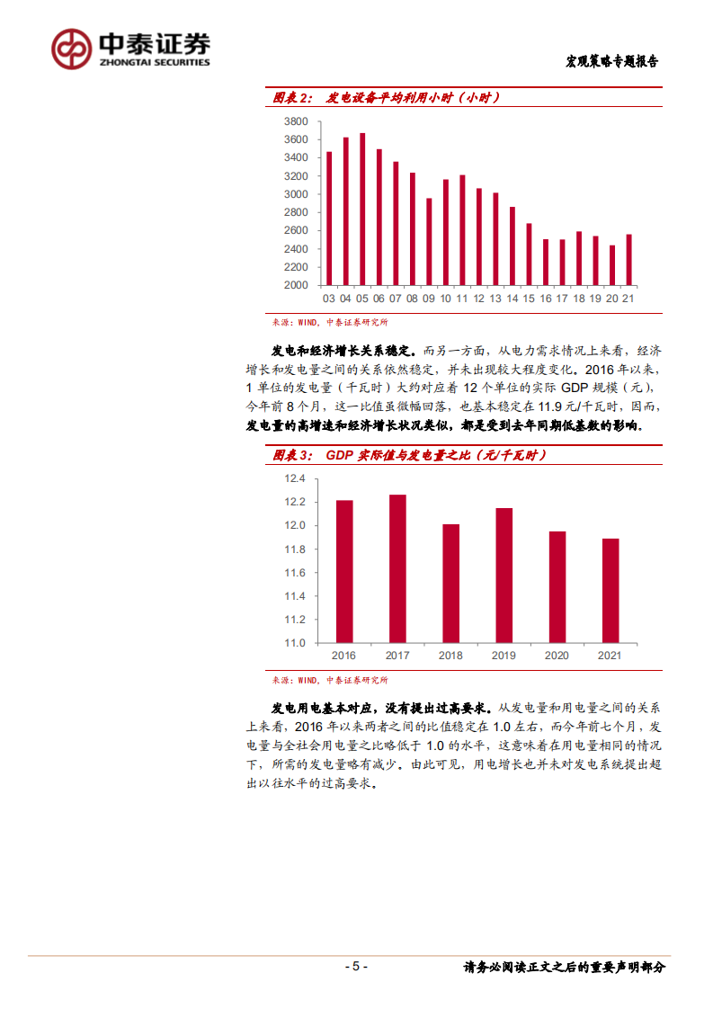能源系列：“电荒”现象的误区、成因与影响.pdf 第5页