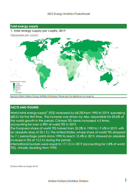 能源统计口袋书2022（英）-联合国.pdf 第6页