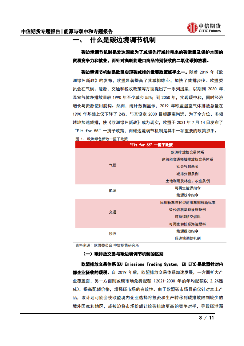 能源与碳中和专题报告：碳边境调节机制如何影响中国高耗能大宗商品出口？-中信期货.pdf 第3页