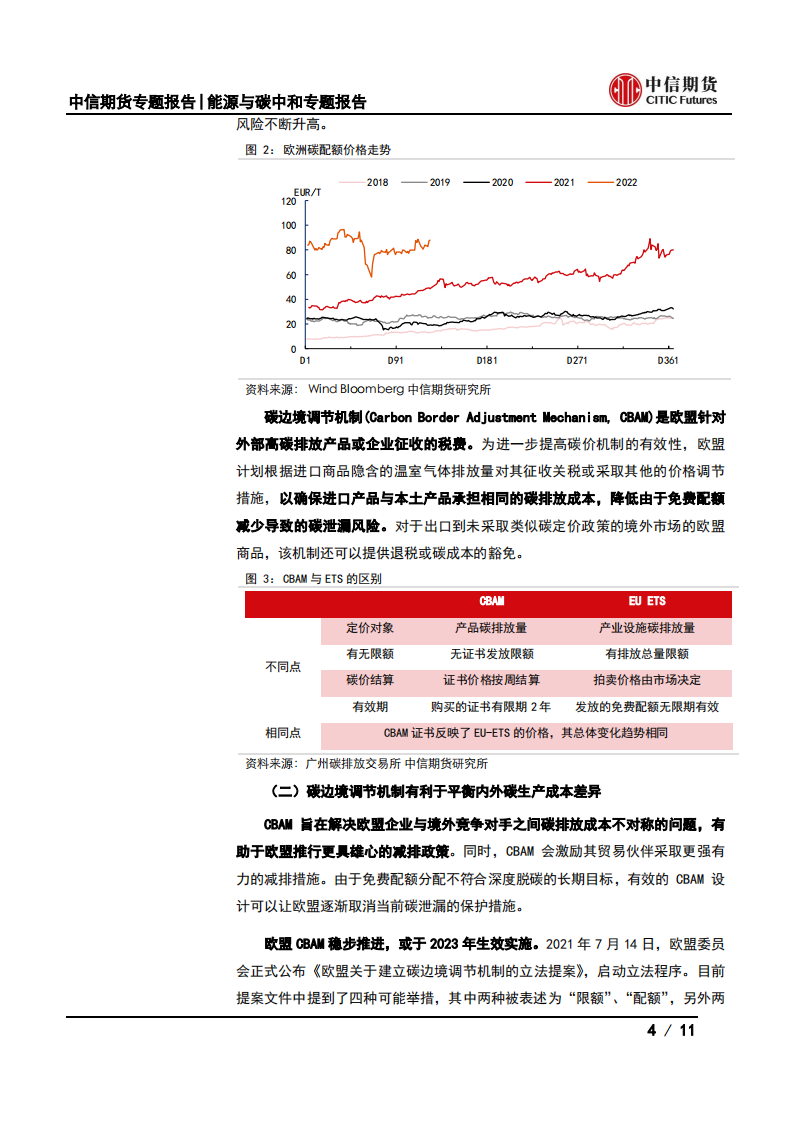 能源与碳中和专题报告：碳边境调节机制如何影响中国高耗能大宗商品出口？-中信期货.pdf 第4页