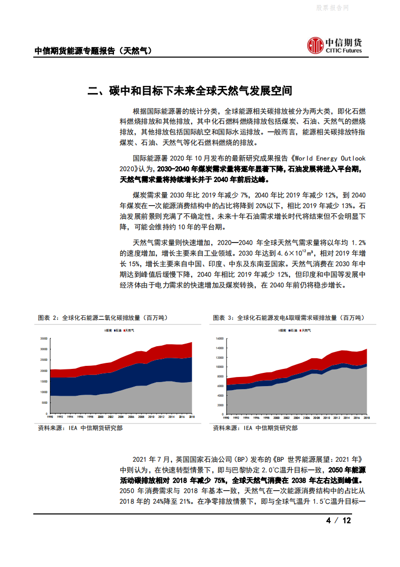 能源专题报告(天然气)：双碳目标下中国天然气发展的机遇与挑战-中信期货.pdf 第4页