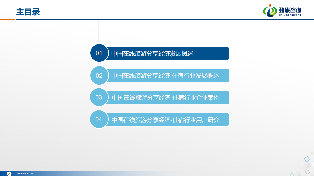 劲旅咨询：2016中国在线旅游分享经济报告&mdash;住宿篇.pdf 第2页
