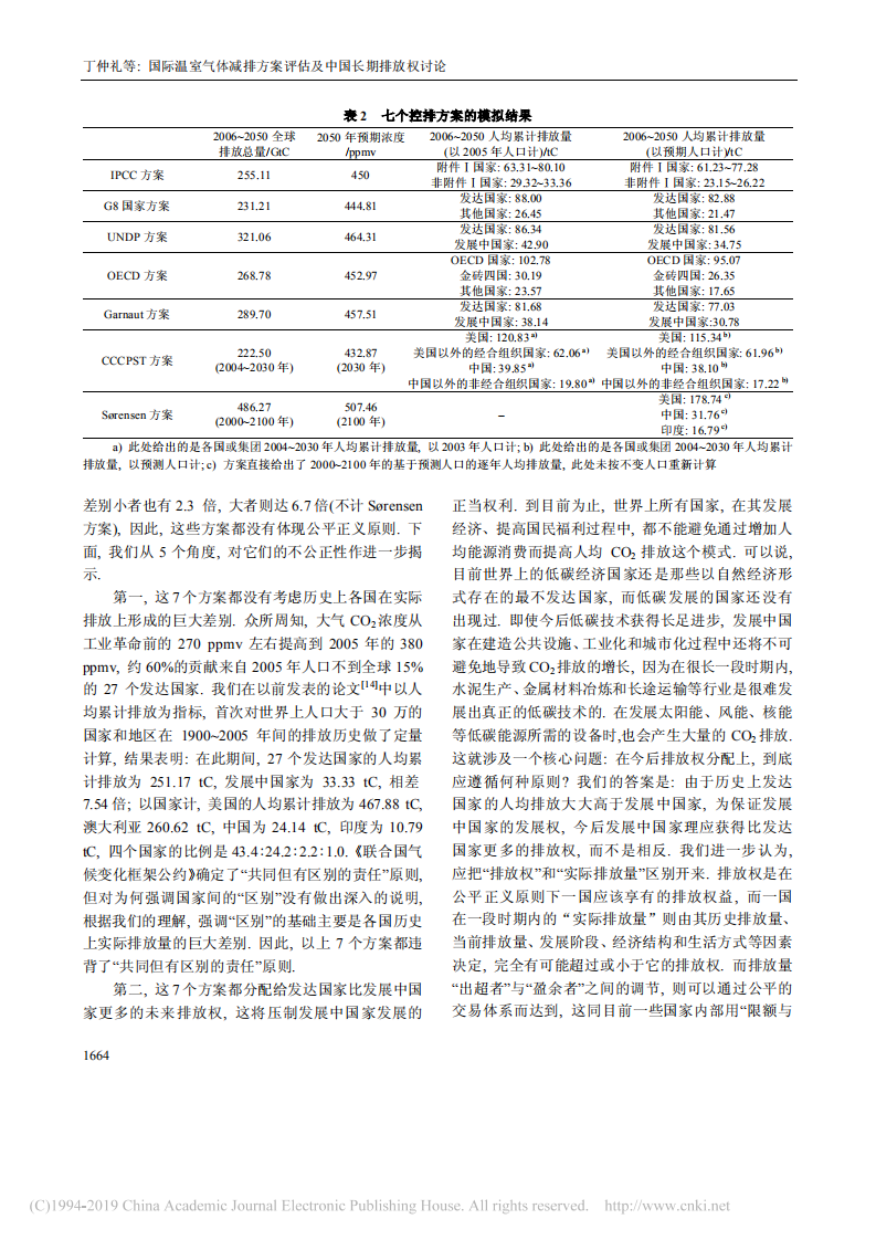 丁仲礼：国际温室气体减排方案评估及中国长期排放权讨论.pdf 第6页