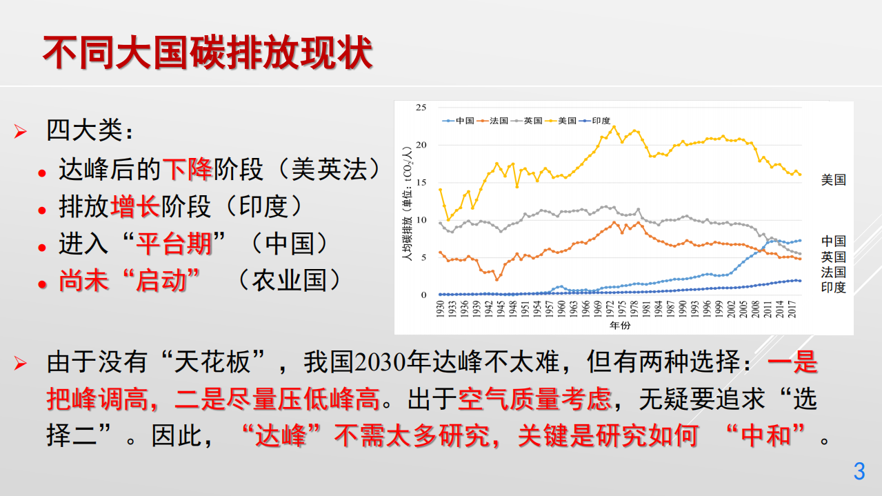 丁仲礼：中国碳中和路线框架.pdf 第3页
