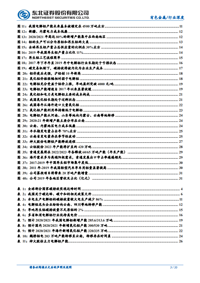 东北证券-有色金属：碳中和重塑铝供给结构，高盈利或成常态.pdf 第3页