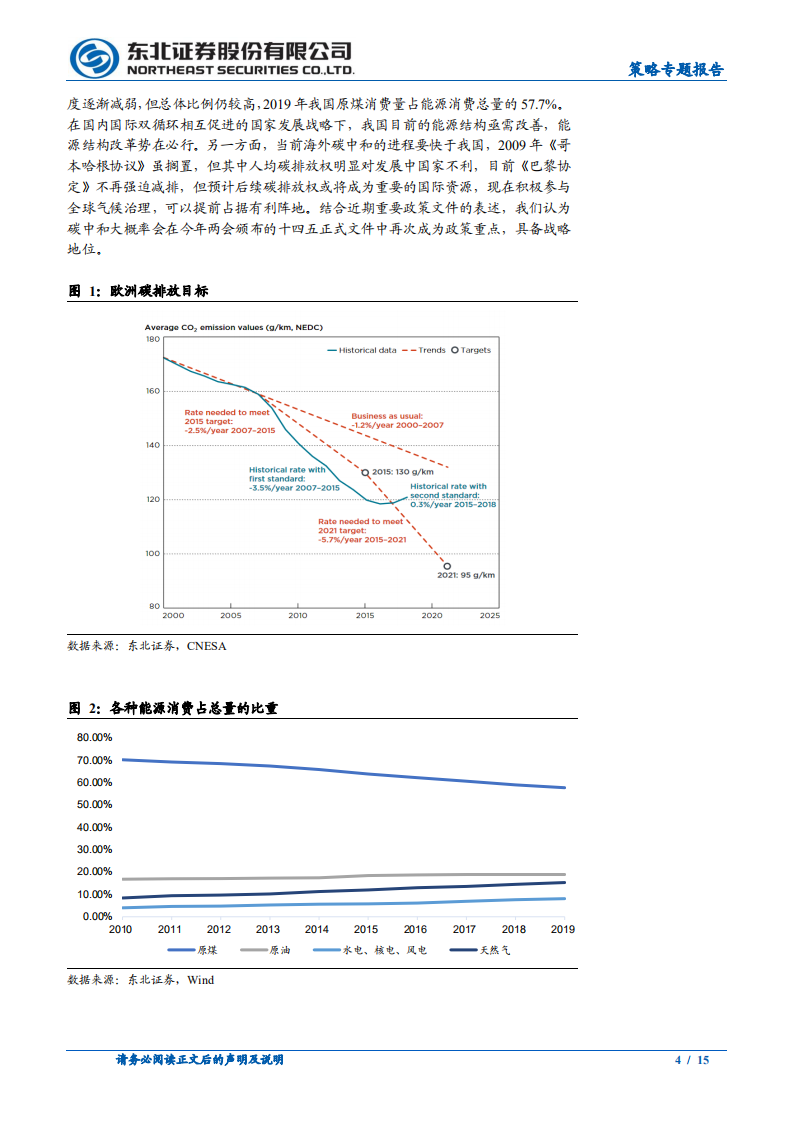 东北证券：“碳中和”下的投资图谱.pdf 第4页